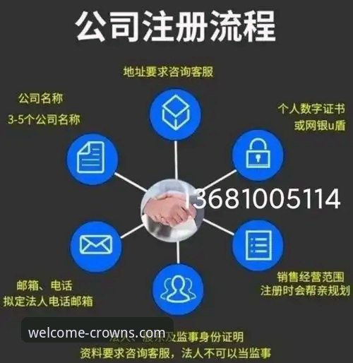 皇冠登录入口使用教程详解：从下载到注册的全流程指南